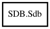 Object hierarchy for Sdb
